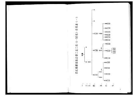 [贾]贾氏钟麟总谱_6卷 (山东) 贾氏钟麟总谱_三.pdf