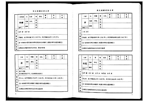 [贾]贾氏钟麟总谱_6卷 (山东) 贾氏钟麟总谱_三.pdf