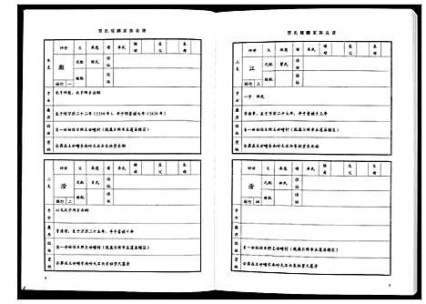 [贾]贾氏钟麟总谱_6卷 (山东) 贾氏钟麟总谱_三.pdf