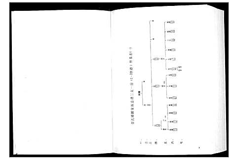 [贾]贾氏钟麟总谱_6卷 (山东) 贾氏钟麟总谱_四.pdf