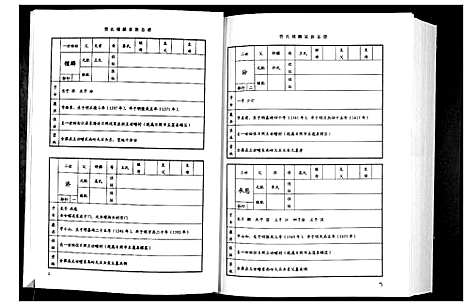 [贾]贾氏钟麟总谱_6卷 (山东) 贾氏钟麟总谱_五.pdf