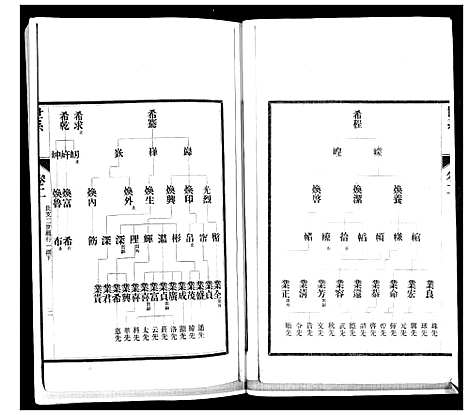 [江]即墨江氏族谱_12卷 (山东) 即墨江氏家谱_二.pdf