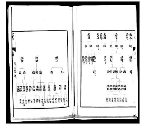 [江]即墨江氏族谱_12卷 (山东) 即墨江氏家谱_二.pdf