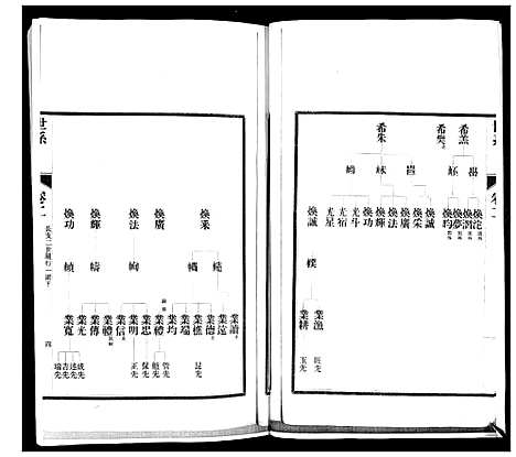 [江]即墨江氏族谱_12卷 (山东) 即墨江氏家谱_二.pdf