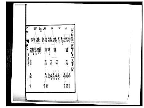 [江]即墨江氏族谱_12卷 (山东) 即墨江氏家谱_三.pdf