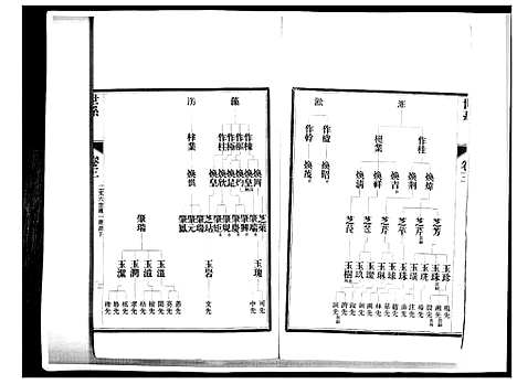 [江]即墨江氏族谱_12卷 (山东) 即墨江氏家谱_三.pdf