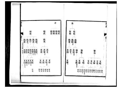 [江]即墨江氏族谱_12卷 (山东) 即墨江氏家谱_三.pdf