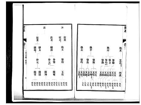 [江]即墨江氏族谱_12卷 (山东) 即墨江氏家谱_三.pdf