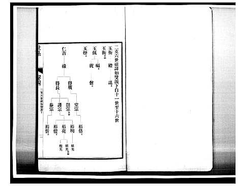 [江]即墨江氏族谱_12卷 (山东) 即墨江氏家谱_四.pdf