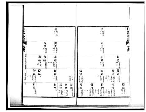 [江]即墨江氏族谱_12卷 (山东) 即墨江氏家谱_四.pdf