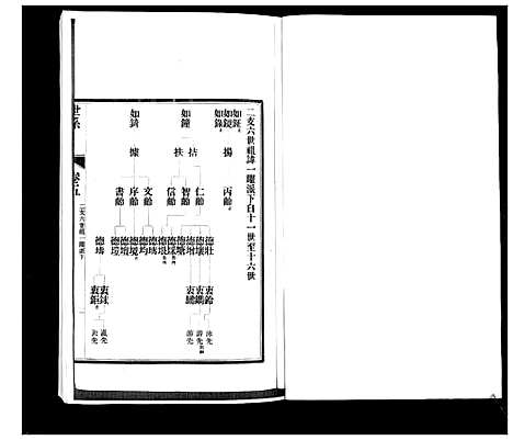 [江]即墨江氏族谱_12卷 (山东) 即墨江氏家谱_五.pdf