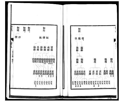 [江]即墨江氏族谱_12卷 (山东) 即墨江氏家谱_五.pdf