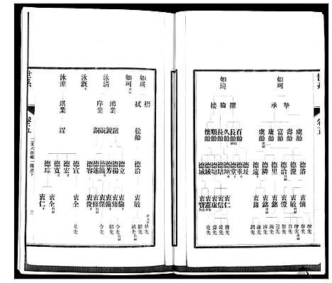 [江]即墨江氏族谱_12卷 (山东) 即墨江氏家谱_五.pdf