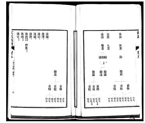 [江]即墨江氏族谱_12卷 (山东) 即墨江氏家谱_五.pdf