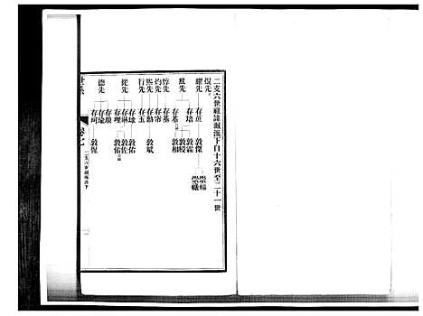 [江]即墨江氏族谱_12卷 (山东) 即墨江氏家谱_七.pdf