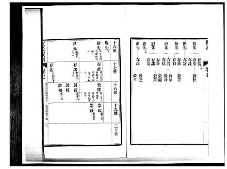 [江]即墨江氏族谱_12卷 (山东) 即墨江氏家谱_七.pdf