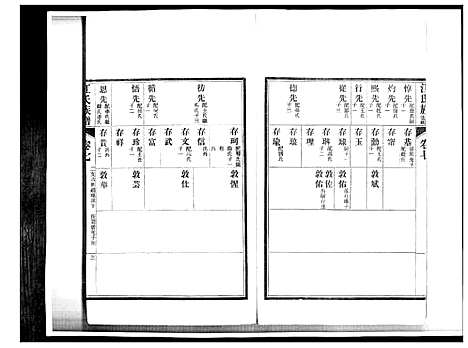 [江]即墨江氏族谱_12卷 (山东) 即墨江氏家谱_七.pdf