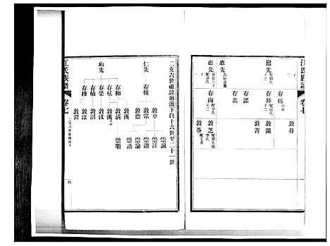 [江]即墨江氏族谱_12卷 (山东) 即墨江氏家谱_七.pdf