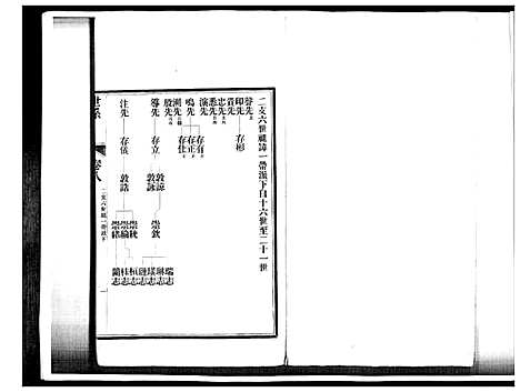 [江]即墨江氏族谱_12卷 (山东) 即墨江氏家谱_八.pdf