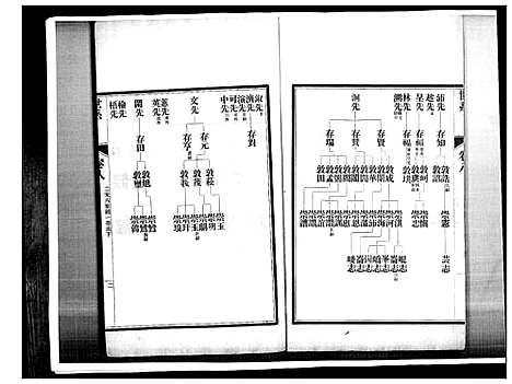 [江]即墨江氏族谱_12卷 (山东) 即墨江氏家谱_八.pdf