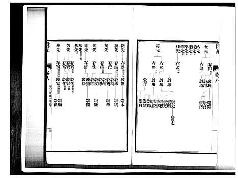 [江]即墨江氏族谱_12卷 (山东) 即墨江氏家谱_八.pdf