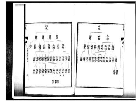 [江]即墨江氏族谱_12卷 (山东) 即墨江氏家谱_八.pdf