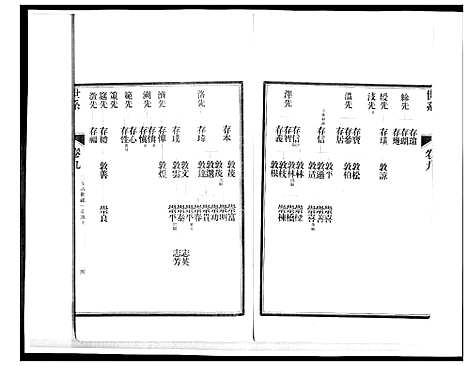 [江]即墨江氏族谱_12卷 (山东) 即墨江氏家谱_九.pdf