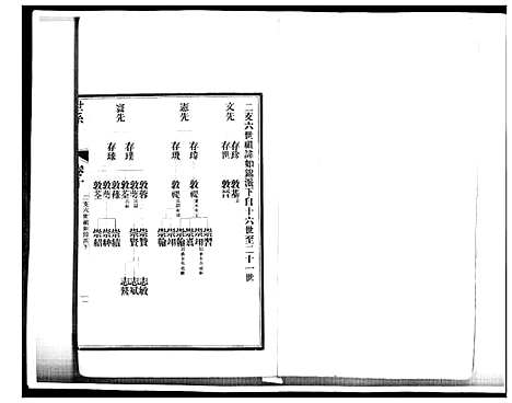 [江]即墨江氏族谱_12卷 (山东) 即墨江氏家谱_十.pdf