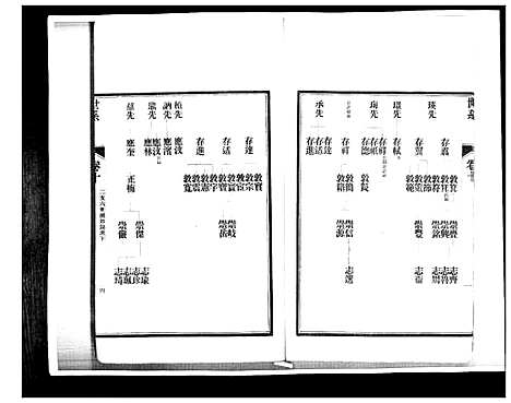 [江]即墨江氏族谱_12卷 (山东) 即墨江氏家谱_十.pdf