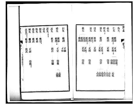 [江]即墨江氏族谱_12卷 (山东) 即墨江氏家谱_十.pdf