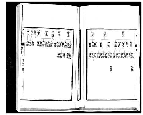 [江]即墨江氏族谱_12卷 (山东) 即墨江氏家谱_十一.pdf