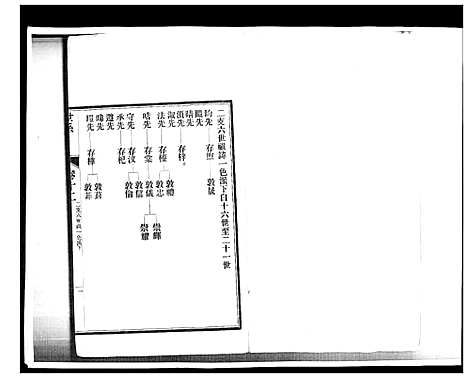 [江]即墨江氏族谱_12卷 (山东) 即墨江氏家谱_十二.pdf