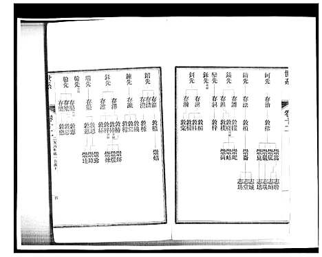 [江]即墨江氏族谱_12卷 (山东) 即墨江氏家谱_十二.pdf