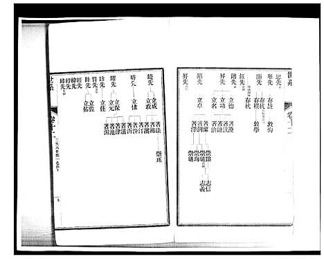 [江]即墨江氏族谱_12卷 (山东) 即墨江氏家谱_十二.pdf