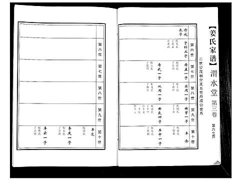 [姜]姜氏家谱_上下卷 (山东) 姜氏家谱_二.pdf