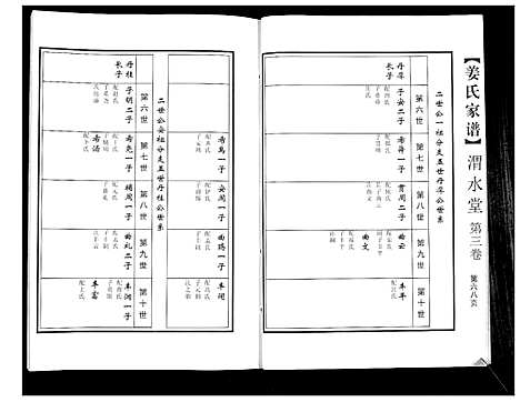 [姜]姜氏家谱_上下卷 (山东) 姜氏家谱_二.pdf