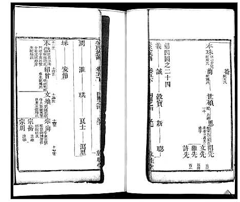 [姜]姜氏族谱_12卷 (山东) 姜氏家谱_二.pdf