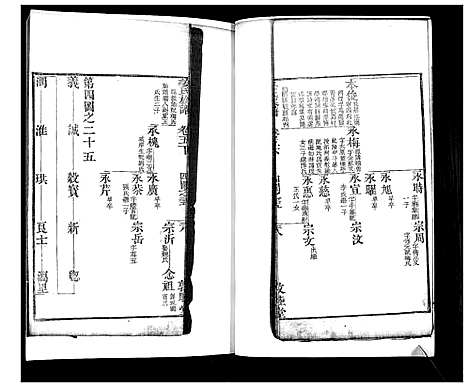 [姜]姜氏族谱_12卷 (山东) 姜氏家谱_二.pdf