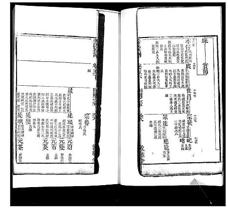 [姜]姜氏族谱_12卷 (山东) 姜氏家谱_二.pdf