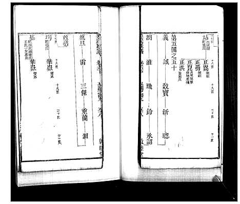 [姜]姜氏族谱_12卷 (山东) 姜氏家谱_三.pdf