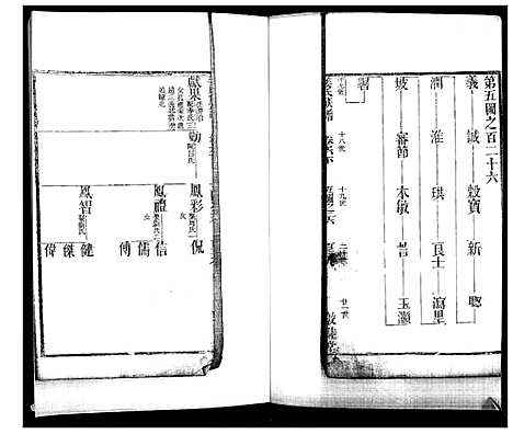 [姜]姜氏族谱_12卷 (山东) 姜氏家谱_四.pdf