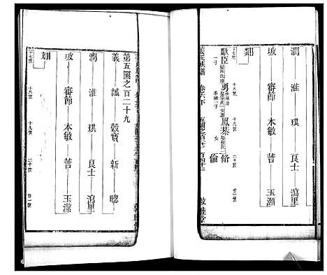 [姜]姜氏族谱_12卷 (山东) 姜氏家谱_四.pdf