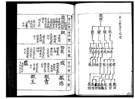 [姜]姜氏族谱_3卷 (山东) 姜氏家谱_一.pdf