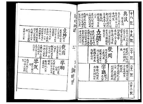 [姜]姜氏族谱_3卷 (山东) 姜氏家谱_二.pdf