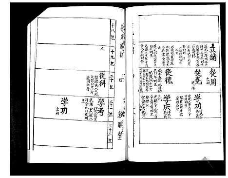 [姜]姜氏族谱_3卷 (山东) 姜氏家谱_二.pdf