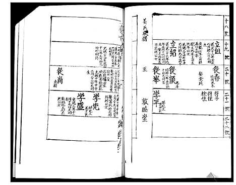 [姜]姜氏族谱_3卷 (山东) 姜氏家谱_二.pdf