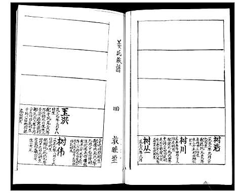 [姜]姜氏族谱_3卷 (山东) 姜氏家谱_三.pdf