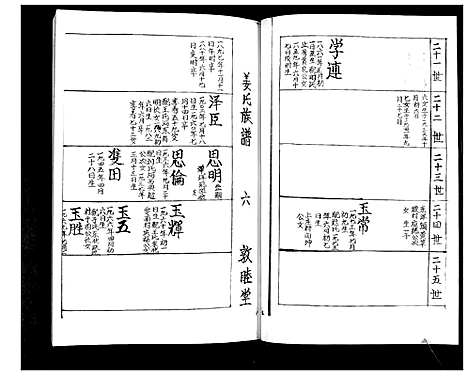 [姜]姜氏族谱_3卷 (山东) 姜氏家谱_三.pdf