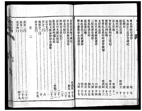 [姜]姜氏族谱_4卷 (山东) 姜氏家谱_一.pdf