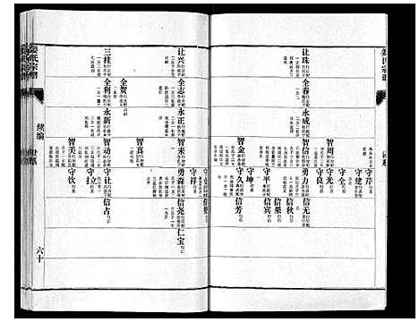 [姜]姜氏族谱_4卷 (山东) 姜氏家谱_三.pdf